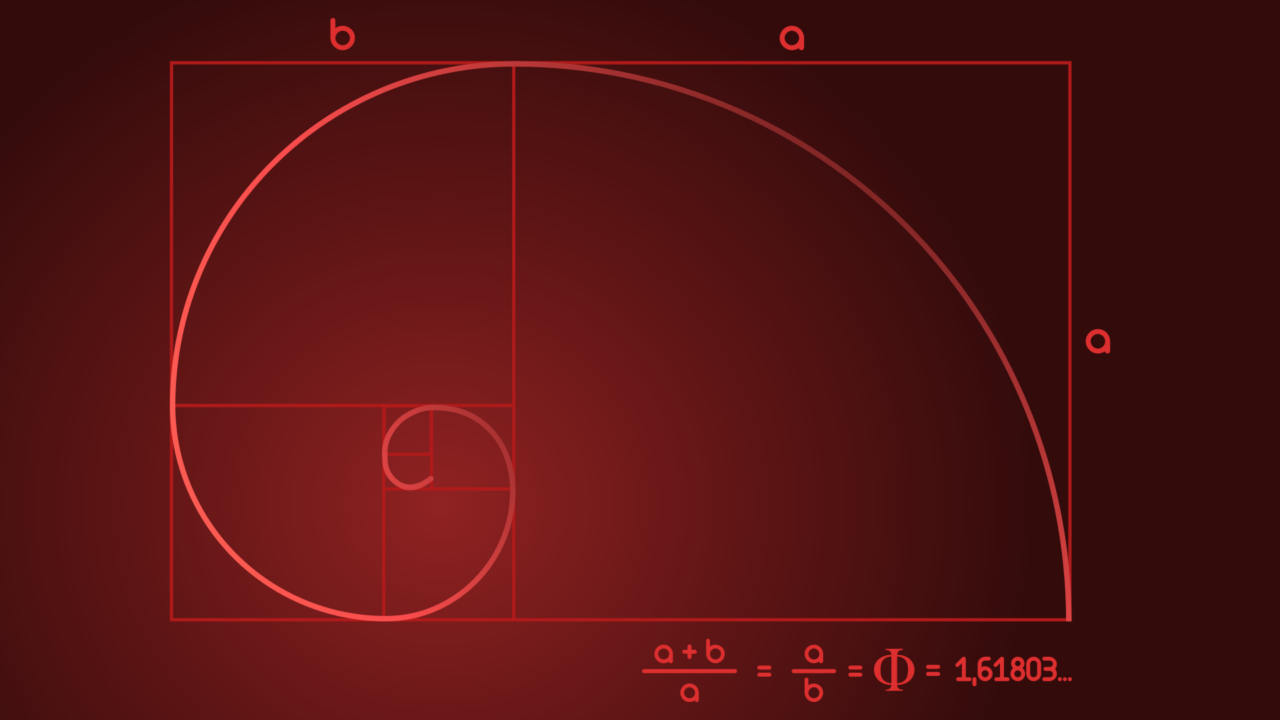 Was ist die Fibonacci-Strategie? Glossar von Winnerreport.com